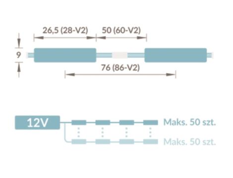 Moduł LED 3x2835 IP67 mini lens2 8000K 0,48W - 2