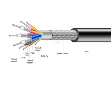 Kabel VGA  3,0m MRS-139  złocony z filtrem - 3