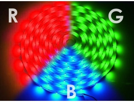 Taśma LED 5050 RGB 5m/150diod  24V