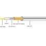 Przewód RG59 150m  MAXCABLE - 3