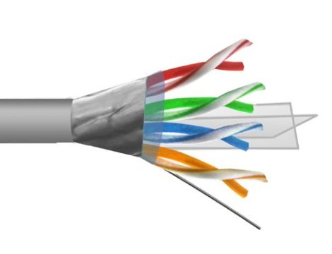 Przewód FTP6 drut Cu LSOH ISO/IEC