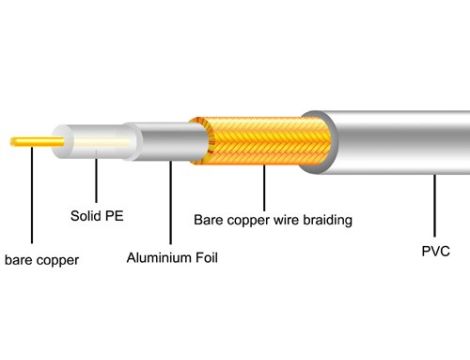 Przewód RG59 CCTV 80%  MAXCABLE - 2