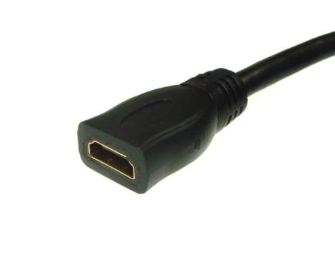 Power port COLUMN 4*Gn zasila HDMI,USB VGA RJ45*2 - 15